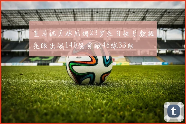 皇马祝贝林厄姆23岁生日快乐数据亮眼出战140场贡献46球33助